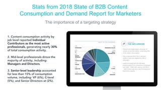 Stats from 2018 State of B2B Content
Consumption and Demand Report for Marketers
The importance of a targeting strategy
1....