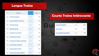 Les critères d’un site intéressant ( pour
poser un backlink )
Courte Traine Intéressante
Longue Traine
 