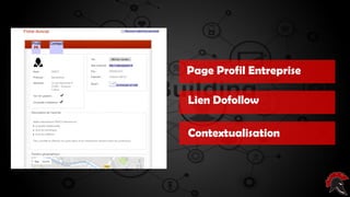 Les critères d’un site intéressant ( pour
poser un backlink )
Page Profil Entreprise
Lien Dofollow
Contextualisation
 