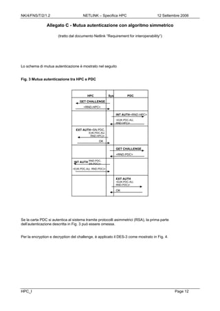 NK/4/FNS/T/2/1.2 NETLINK – Specifica HPC 12 Settembre 2006
HPC_I Page 12
Allegato C - Mutua autenticazione con algoritmo simmetrico
(tratto dal documento Netlink “Requirement for interoperability”)
Lo schema di mutua autenticazione è mostrato nel seguito
Fig. 3 Mutua autenticazione tra HPC e PDC
GET CHALLENGE
<RND.HPC>
HPC Sys PDC
INT AUTH<RND.HPC>
<E(IK.PDC.AU,
RND.HPC)>
EXT AUTH<SN.PDC,
E(IK.PDC.AU,
RND.HPC)>
OK
GET CHALLENGE
<RND.PDC>
INT AUTH
<E(IK.PDC.AU, RND.PDC)>
EXT AUTH
<E(IK.PDC.AU,
RND.PDC)>
OK
RND.PDC,
SN.PDC)>
Se la carta PDC si autentica al sistema tramite protocolli asimmetrici (RSA), la prima parte
dell’autenticazione descritta in Fig. 3 può essere omessa.
Per la encryption e decryption del challenge, è applicato il DES-3 come mostrato in Fig. 4.
 