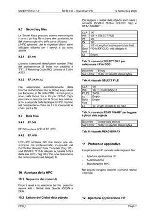NK/4/FNS/T/2/1.2 NETLINK – Specifica HPC 12 Settembre 2006
HPC_I Page 7
9.3 Secret key files
Le Secret Keys possono essere memorizzate
in uno o più key file in base alle caratteristiche
del sistema operativo della carta utilizzata.
L’HPC garantirà che le rispettive chiavi siano
utilizzate soltanto per i servizi a cui sono
adibite
9.3.1 EF.PIN
Contiene il personal identification number (PIN)
del professionista (8 bytes con padding a
“FF”). Il Resetting Code (RC) consiste di 8 cifre
ASCII.
9.3.2 EF.GK.HP.AU
File selezionato automaticamente dalla
Internal Authenticate con le Group keys usate
per l’accesso ai file della PDC. Le Group keys
sono nella forma Ka e Kb per DES-3. Ogni
posizione è riempita con la Group key relativa,
o no, a seconda della tipologia di HPC. Il primo
set comprende le chiavi da 1 a 8, il secondo le
chiavi da 9 a 16.
9.4 Data files
9.4.1 EF.DIR
EF.DIR contiene il FID di EF.HPD
9.4.2 EF.HPD
L’EF.HPD contiene DO che danno una de-
scrizione del professionista, incapsulati nel
Cardholder Related Data Template (Tag ´65´,
vedi ISO/IEC 7816-6, allegato A, tabella A.2) e
della sua HPC (Tag ‘66’). Per una descrizione
dei campi previsti vedi Allegato B.
10 Apertura della HPC
10.1 Sequenza dei comandi
Dopo il reset e la selezione dei file possono
essere letti i Global data objects ICCSN e
CHN.
10.2 Lettura dei Global data objects
Per leggere i Global data objects sono usati i
comandi ISO/IEC 7816-4 SELECT FILE e
READ BINARY.
CLA ‘00’
INS ‘A4’ = SELECT FILE
P1 ‘00’
P2 ‘00’
Lc ‘02’ = Length of subsequent data field
Data
field
FID of EF.GDO, vedi allegato A
Le Empty
Tab. 3: comando SELECT FILE per
selezionare il File GDO
Data field Empty
SW1-SW2 ‘9000’ or specific status bytes
Tab. 4: risposta SELECT FILE
CLA ‘00’
INS ‘B0’ = READ BINARY
P1,P2 ‘0000’
Lc Empty
Data
field
Empty
Le ‘xx’ length od data to be read
Tab. 5: comando READ BINARY per leggere
i global data objects
Data field Global data objects
SW1-SW2 ‘9000’ or specific status bytes
Tab. 6: risposta READ BINARY
11 Protocollo applicativo
L’applicazione HP consiste delle seguenti fasi:
- Apertura applicazione HP
- Autenticazione
- Manutenzione HPC
Nel seguito vengono descritti i comandi relativi
a tali fasi.
12 Apertura applicazione HP
 