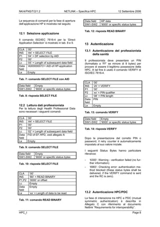 NK/4/FNS/T/2/1.2 NETLINK – Specifica HPC 12 Settembre 2006
HPC_I Page 8
La sequenza di comandi per la fase di apertura
dell’applicazione HP è mostrata nel seguito
12.1 Selezione applicazione
Il comando ISO/IEC 7816-4 per la ‘Direct
Application Selection’ è mostrato in tab. 8 e 9.
CLA ‘00’
INS ‘A4’ = SELECT FILE
P1 ‘04’ = DF selection by AID
P2 ‘00’
Lc ‘05’ = Length of subsequent data field
Data
field
‘A000000073’= AID of HP-application
Le Empty
Tab. 7: comando SELECT FILE con AID
Data field Empty
SW1-SW2 ‘9000’ or specific status bytes
Tab. 8: risposta SELECT FILE
12.2 Lettura dati professionista
Per la lettura degli Health Professional Data
sono necessari i seguenti comandi:
CLA ‘00’
INS ‘A4’ = SELECT FILE
P1 ‘00’
P2 ‘00’
Lc ‘02’ = Length of subsequent data field
Data
field
FID of EF.HPD, vedi allegato A
Le Empty
Tab. 9: comando SELECT FILE
Data field Empty
SW1-SW2 ‘9000’ or specific status bytes
Tab. 10: risposta SELECT FILE
CLA ‘00’
INS ‘B0’ = READ BINARY
P1,P2 ‘0000’ or offset
Lc Empty
Data
field
Empty
Le ‘xx’ = Length of data to be read
Tab. 11: comando READ BINARY
Data field HP data
SW1-SW2 ‘9000’ or specific status bytes
Tab. 12: risposta READ BINARY
13 Autenticazione
13.1 Autenticazione del professionista
della sanità
Il professionista deve presentare un PIN
(formattato a ‘FF’ se minore di 8 bytes) per
provare di essere il legittimo possessore della
HPC. A tal fine è usato il comando VERIFY di
ISO/IEC 7816-4.
CLA ‘00’
INS ‘20’ = VERIFY
P1 ‘00’
P2 ‘xx’ = PIN qualifier
Lc ‘08’ = PIN length
Data
field
PIN
Le Empty
Tab. 13: comando VERIFY
Data field Empty
SW1-SW2 ‘9000’ or specific status bytes
Tab. 14: risposta VERIFY
Dopo la presentazione del corretto PIN o
password, il retry counter è automaticamente
impostato al suo valore iniziale.
I seguenti Status Bytes hanno particolare
rilevanza:
- ‘6300’: Warning - verification failed (no fur-
ther information)
- ‘6983’: Checking error: authentication me-
thod blocked (these status bytes shall be
delivered, if the VERIFY command is sent
and the RC is zero).
13.2 Autenticazione HPC/PDC
La fase di interazione tra HPC e PDC (mutual
symmetric authentication) è descritta in
Allegato C con riferimento al documento
Netlink “Requirements for interoperability”.
 