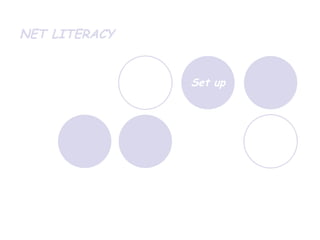 NET LITERACY Set up 