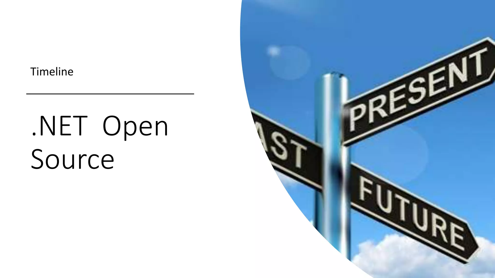 .NET Open
Source
Timeline
 