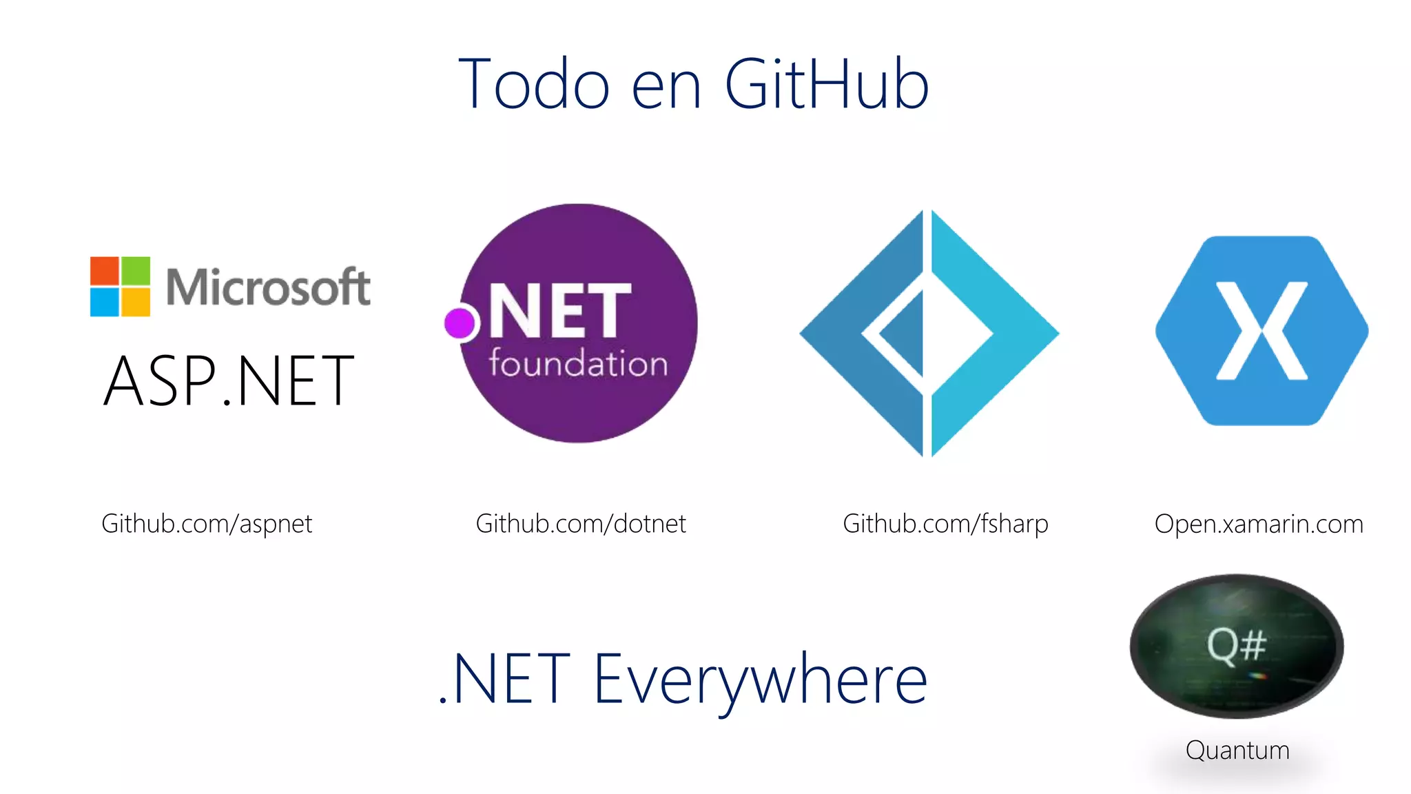 Todo en GitHub
ASP.NET
Github.com/aspnet Github.com/fsharpGithub.com/dotnet Open.xamarin.com
.NET Everywhere
Quantum
 