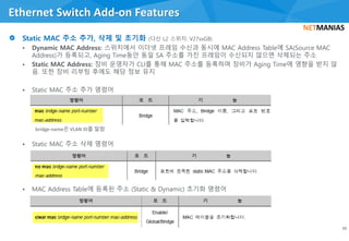 • Dynamic MAC Address: 스위치에서 이더넷 프레임 수신과 동시에 MAC Address Table에 SA(Source MAC
Address)가 등록되고, Aging Time동안 동일 SA 주소를 가진 프레임이 수신되지 않으면 삭제되는 주소
• Static MAC Address: 장비 운영자가 CLI를 통해 MAC 주소를 등록하며 장비가 Aging Time에 영향을 받지 않
음. 또한 장비 리부팅 후에도 해당 정보 유지
• Static MAC 주소 추가 명령어
• Static MAC 주소 삭제 명령어
• MAC Address Table에 등록된 주소 (Static & Dynamic) 초기화 명령어
Ethernet Switch Add-on Features
30
 