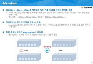 • 스위치 간의 연결, 또는 대용량 서버와 스위치 간의 연결의 경우 100Mbps, 1Gbps, 10Gbps 사이의 중간 용량
구현이 가능
• 예) 4포트 → 400Mbps/4Gpbs/40Gbps, 8포트 → 800Mbps/8Gbps/80Gbps, …
• Aggregation된 링크 중 어느 하나가 단절되더라도, 나머지 Link(들)를 통해 이더넷 프레임은 손실 없이 서비스
지속 가능
• 예) 100Mbps 포트와 1Gbps 포트를 Link Aggregation 할 수 없음
Advantage
33
1 2 3 4 5 6
1 2 3 4 5 6
2Gbps
1번 링크 단절
1 2 3 4 5 6
1 2 3 4 5 6
1Gbps
 