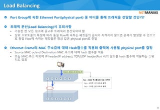 • 가능한 한 모든 링크에 골고루 트래픽이 분산되어야 함
• 상위 프로토콜의 특성에 따라 동일 Flow에 속하는 패킷들의 순서가 지켜지지 않으면 문제가 발생할 수 있으므
로 동일 Flow에 속하는 패킷들은 항상 같은 physical port로 전달
• Source MAC or/and Destination MAC 주소에 대해 hash 함수를 적용
• 또는 MAC 주소 이외에 IP header(IP address), TCP/UDP header(Port #)의 필드를 hash 함수에 적용하는 스위
치도 있음
Load Balancing
34
f(x) = MAC 주소를 2로 나눈 나머지
f(x) = 0이면, 1번 포트로 출력
f(x) = 1이면, 2번 포트로 출력
1 2 3 4 5 6
1 2 3 4 5 6
DMAC=00:01:02:03:04:05
 