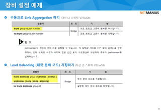(다산 L2 스위치: V27xxGB)
장비 설정 예제
35
 