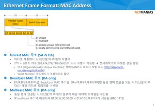 • 이더넷 계층에서 노드(단말/라우터)의 식별자
• 248b = 281조 개수(281,474,976,710,656개)의 노드 식별이 가능함  전세계적으로 유일한 값을 할당
• OUI (Organizationally Unique Identifier): 장비/LAN카드 제조사 식별 코드 (http://standards-
oui.ieee.org/oui/oui.txt)
• Serial Number: 제조회사가 개벌적으로 할당
• FF:FF:FF:FF:FF:FF이면 Broadcast MAC 주소임. DA=FF:FF:FF:FF:FF:FF이면 동일 랜에 연결된 모든 노드(단말/라우
터)가 해당 이더넷 프레임을 수신함
• 동일 랜에 연결된 노드(단말/라우터)의 일부가 해당 이더넷 프레임을 수신함
• IP multicast 주소와 매핑되어 01:00:5E:00:00:00 ~ 01:00:5E:7F:FF:FF가 사용됨 (RFC 1112)
Ethernet Frame Format: MAC Address
9
Vendor Code
(OUI)
Serial Number
3B 3B
b7 b6 b5 b4 b3 b2 b1 b0
0: unicast
1: multicast
0: globally unique (OUI enforced)
1: locally administered (currently not used)
 