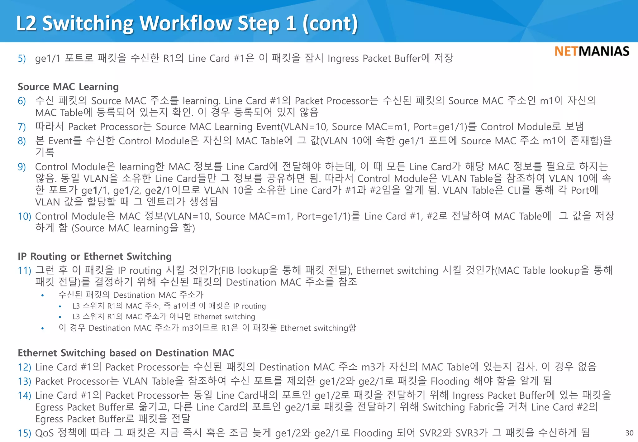 5)
6)
7)
8)
9)
10)
11)
•
•
•
•
12)
13)
14)
15)
L2 Switching Workflow Step 1 (cont)
30
 