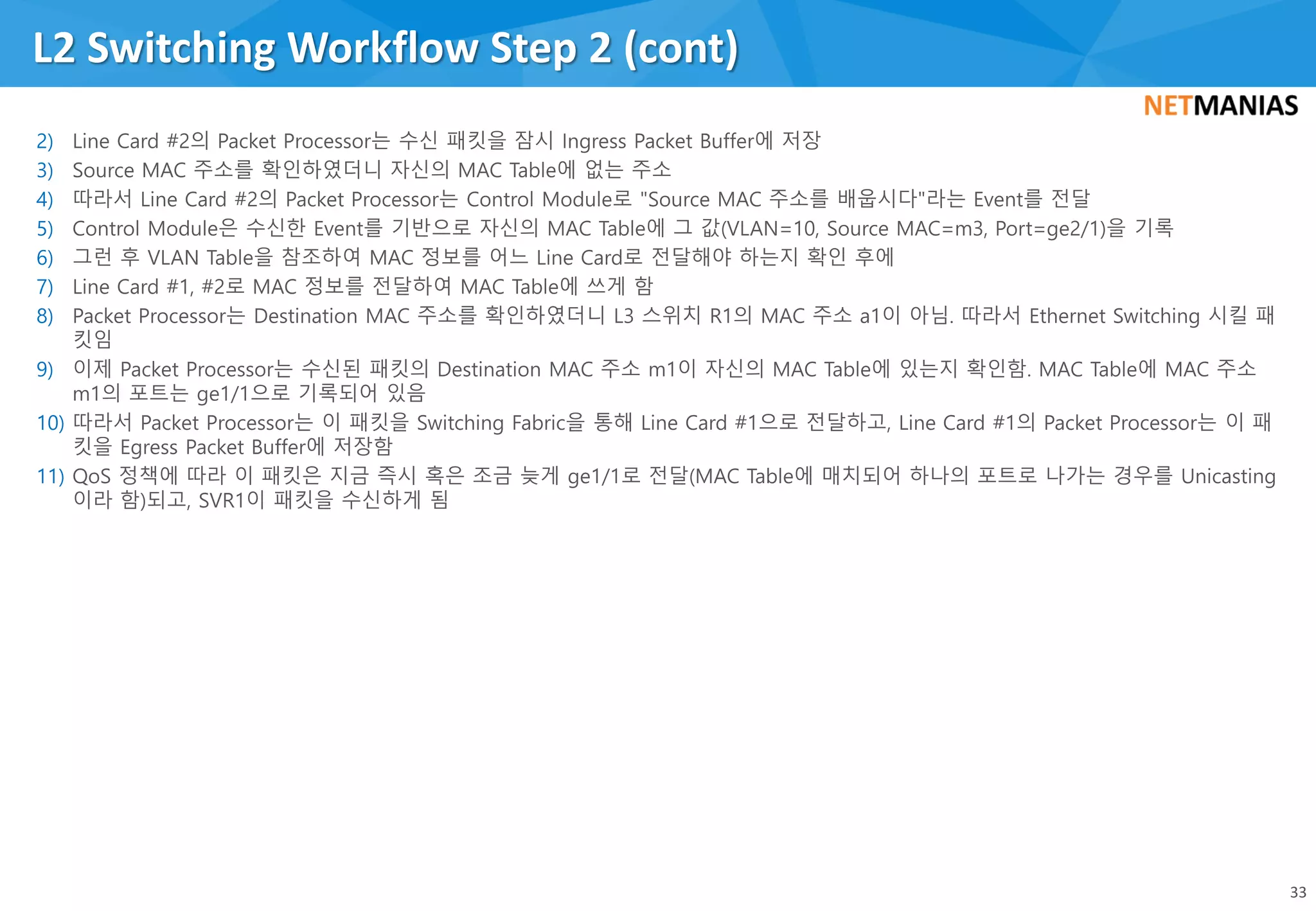 2)
3)
4)
5)
6)
7)
8)
9)
10)
11)
L2 Switching Workflow Step 2 (cont)
33
 
