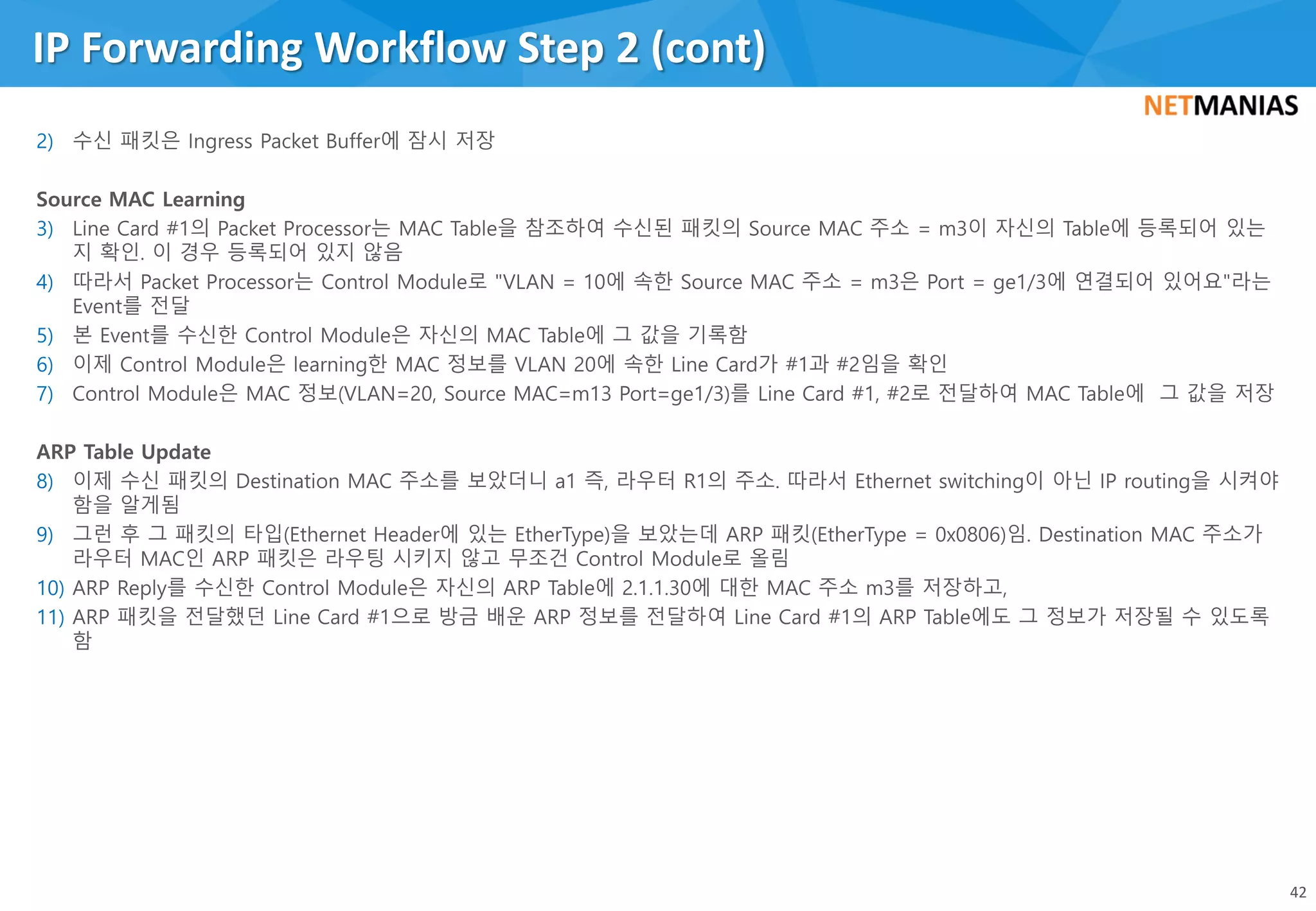 2)
3)
4)
5)
6)
7)
8)
9)
10)
11)
IP Forwarding Workflow Step 2 (cont)
42
 