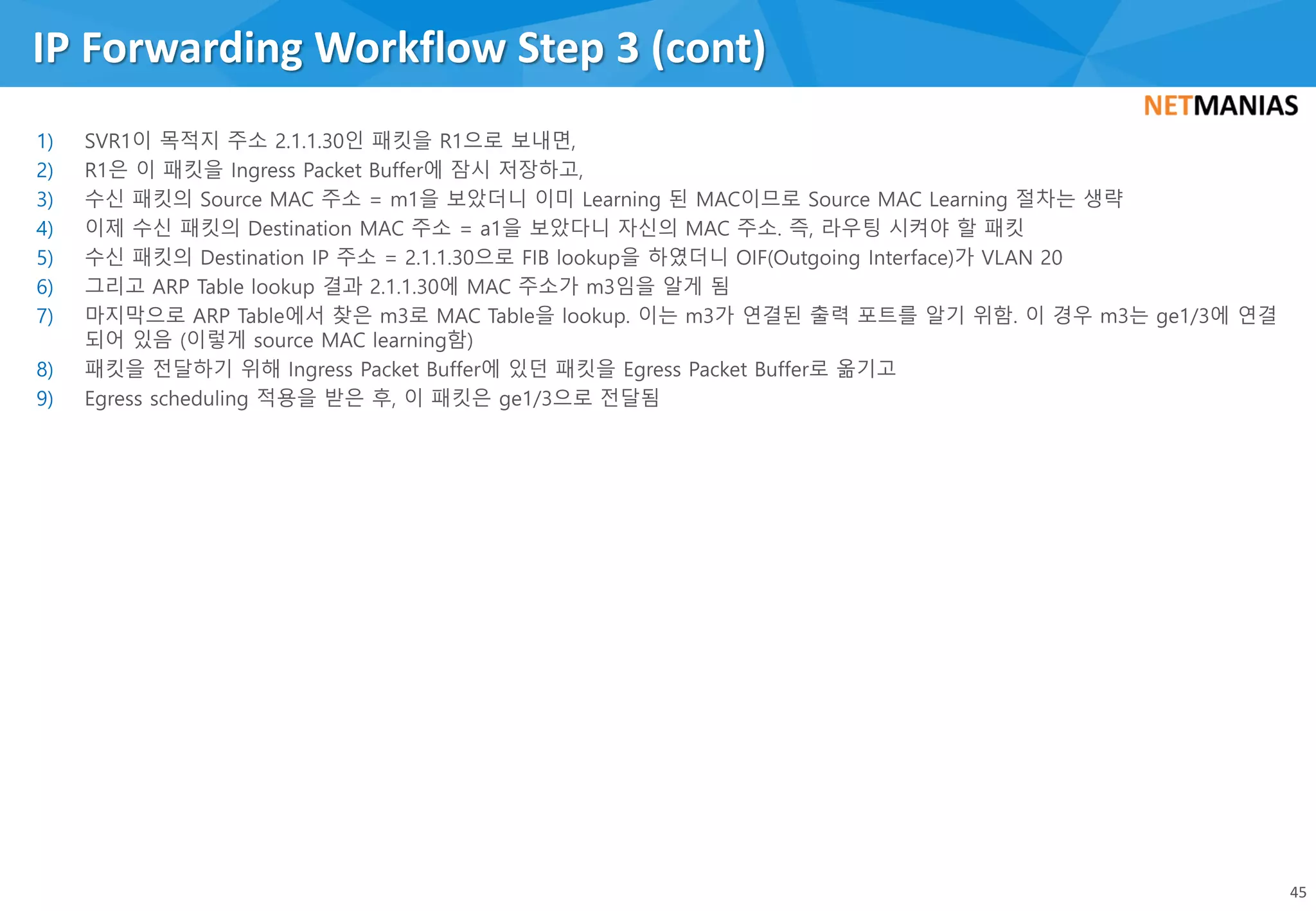 1)
2)
3)
4)
5)
6)
7)
8)
9)
IP Forwarding Workflow Step 3 (cont)
45
 