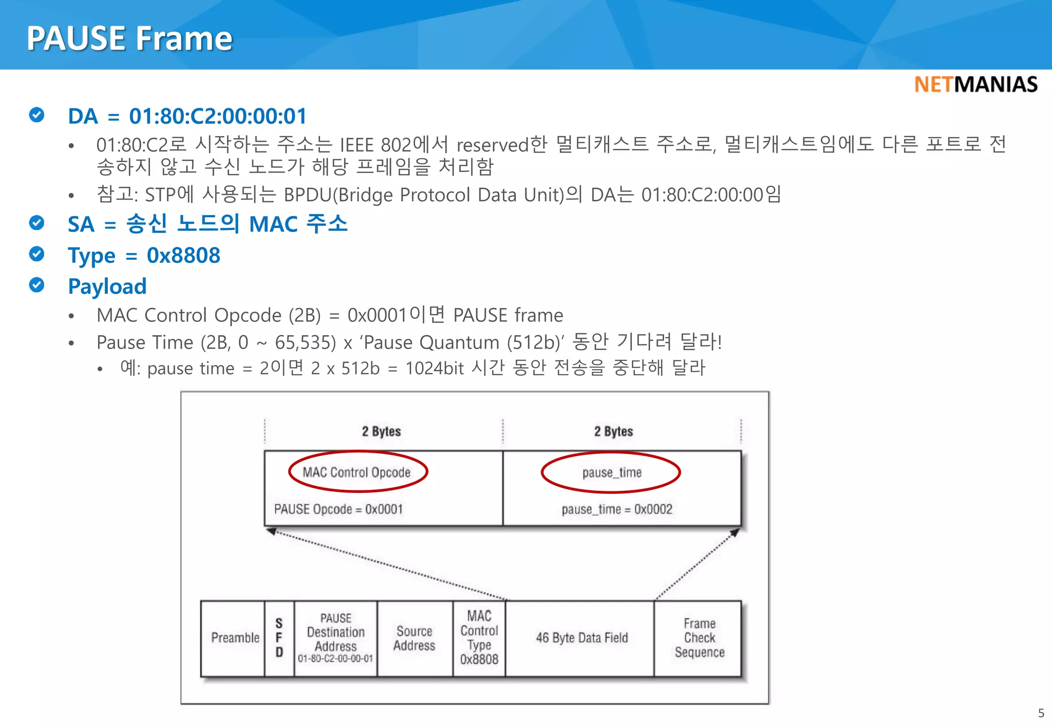 • 01:80:C2로 시작하는 주소는 IEEE 802에서 reserved한 멀티캐스트 주소로, 멀티캐스트임에도 다른 포트로 전
송하지 않고 수신 노드가 해당 프레임을 처리함
• 참고: STP에 사용되는 BPDU(Bridge Protocol Data Unit)의 DA는 01:80:C2:00:00임
• MAC Control Opcode (2B) = 0x0001이면 PAUSE frame
• Pause Time (2B, 0 ~ 65,535) x ‘Pause Quantum (512b)’ 동안 기다려 달라!
• 예: pause time = 2이면 2 x 512b = 1024bit 시간 동안 전송을 중단해 달라
PAUSE Frame
5
 