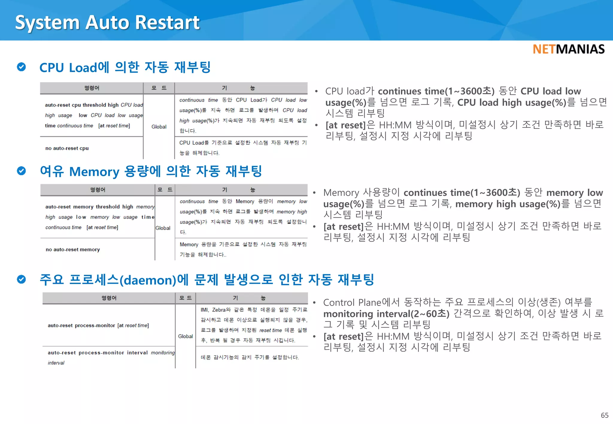 System Auto Restart
65
• CPU load가 continues time(1~3600초) 동안 CPU load low
usage(%)를 넘으면 로그 기록, CPU load high usage(%)를 넘으면
시스템 리부팅
• [at reset]은 HH:MM 방식이며, 미설정시 상기 조건 만족하면 바로
리부팅, 설정시 지정 시각에 리부팅
• Memory 사용량이 continues time(1~3600초) 동안 memory low
usage(%)를 넘으면 로그 기록, memory high usage(%)를 넘으면
시스템 리부팅
• [at reset]은 HH:MM 방식이며, 미설정시 상기 조건 만족하면 바로
리부팅, 설정시 지정 시각에 리부팅
• Control Plane에서 동작하는 주요 프로세스의 이상(생존) 여부를
monitoring interval(2~60초) 간격으로 확인하여, 이상 발생 시 로
그 기록 및 시스템 리부팅
• [at reset]은 HH:MM 방식이며, 미설정시 상기 조건 만족하면 바로
리부팅, 설정시 지정 시각에 리부팅
 