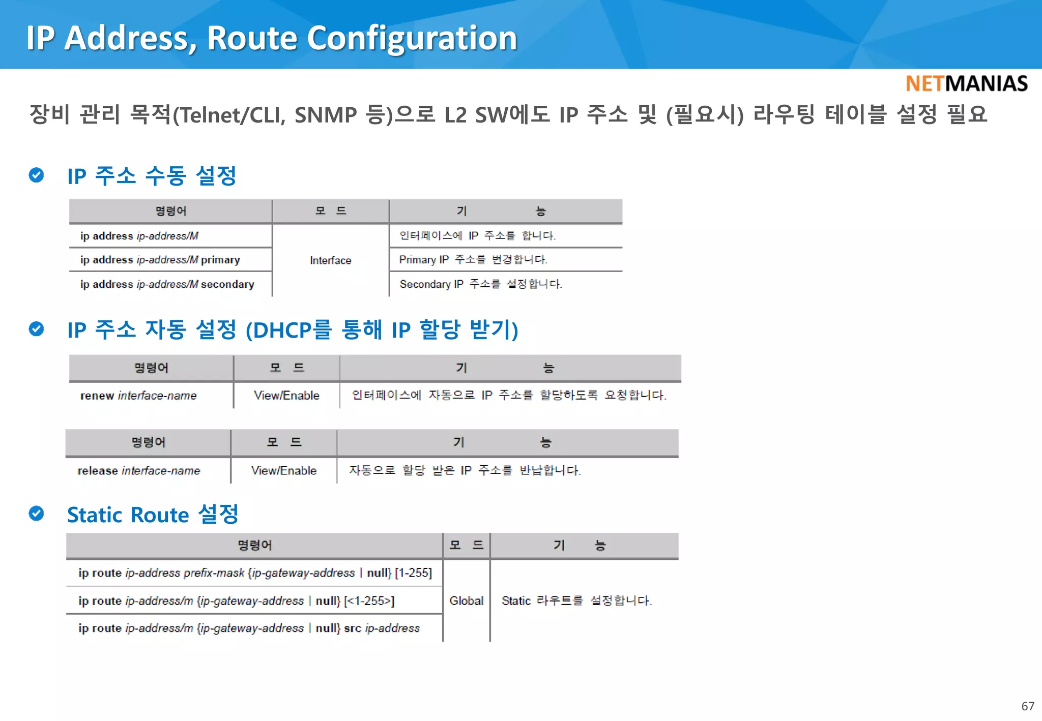 IP Address, Route Configuration
67
 