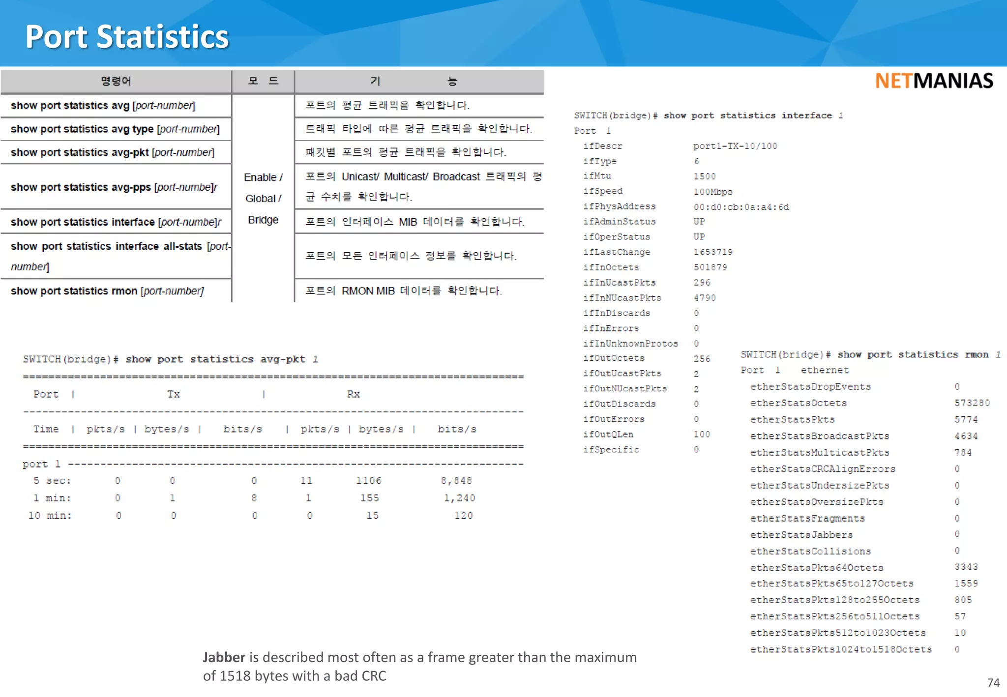 Port Statistics
74
Jabber is described most often as a frame greater than the maximum
of 1518 bytes with a bad CRC
 