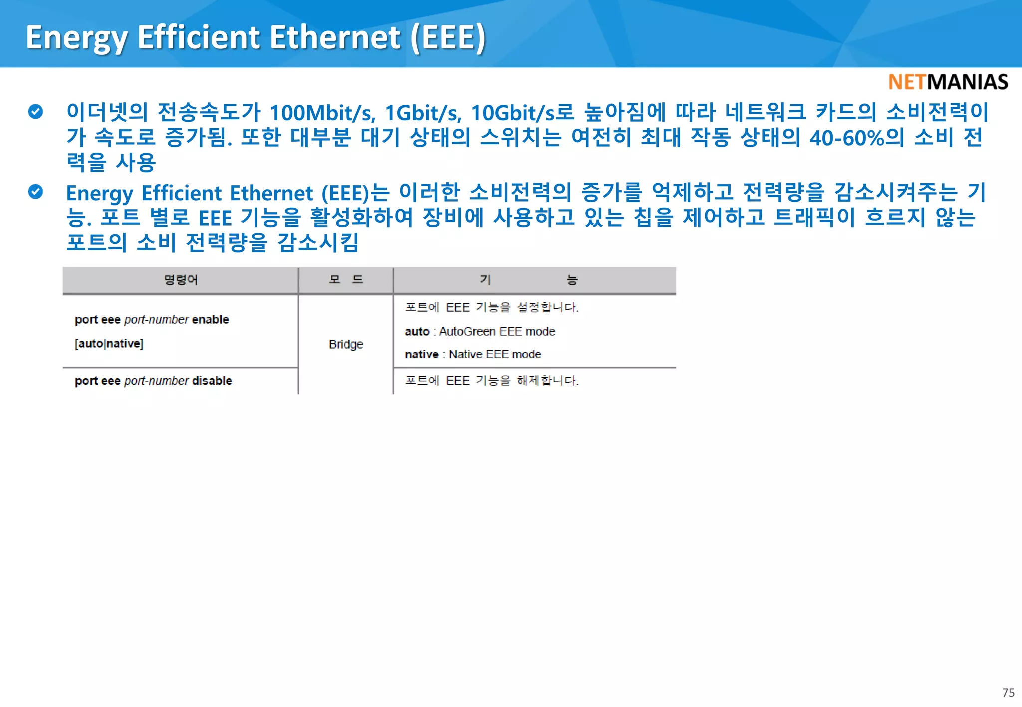 Energy Efficient Ethernet (EEE)
75
 