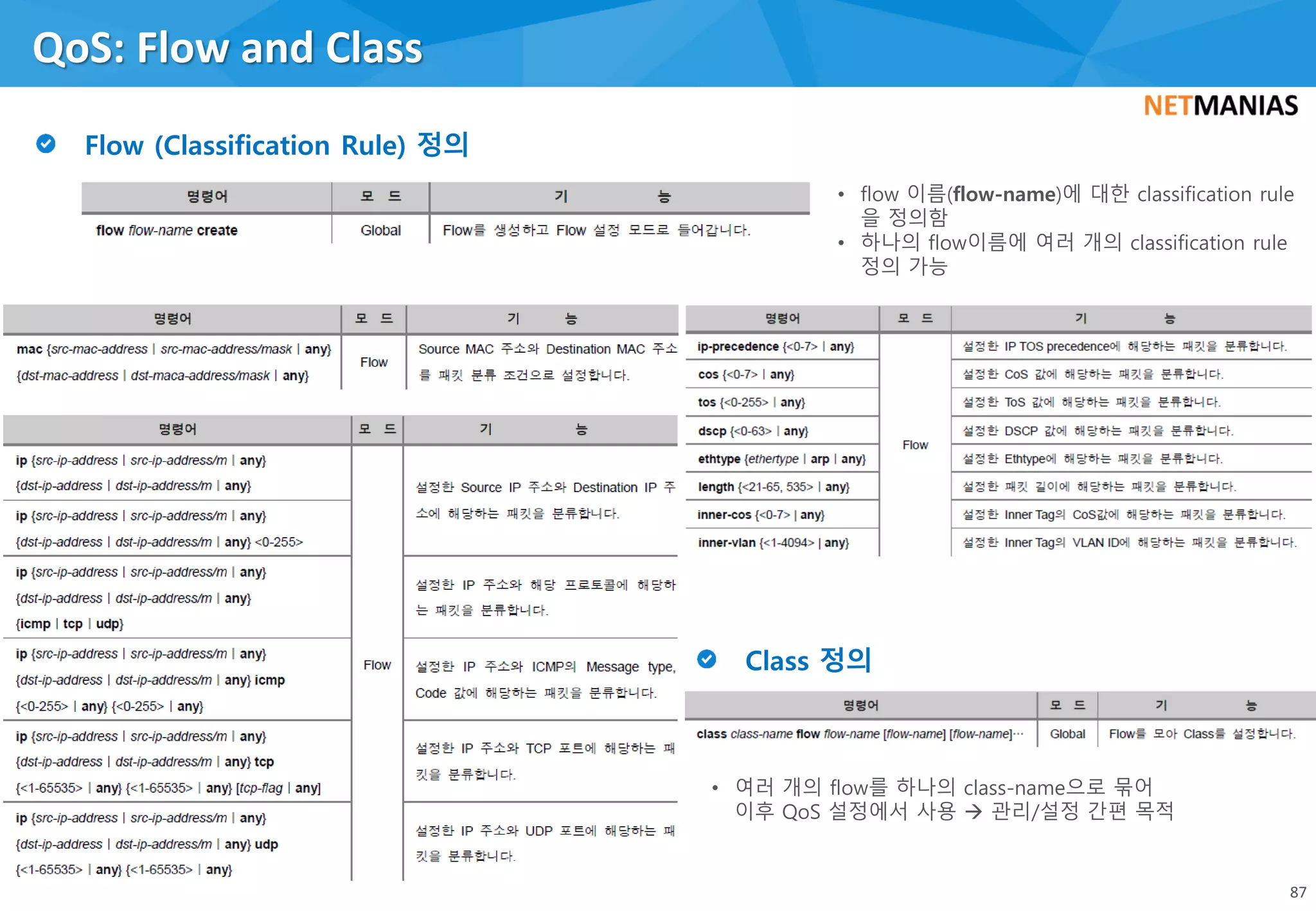 QoS: Flow and Class
87
• flow 이름(flow-name)에 대한 classification rule
을 정의함
• 하나의 flow이름에 여러 개의 classification rule
정의 가능
• 여러 개의 flow를 하나의 class-name으로 묶어
이후 QoS 설정에서 사용 à 관리/설정 간편 목적
 