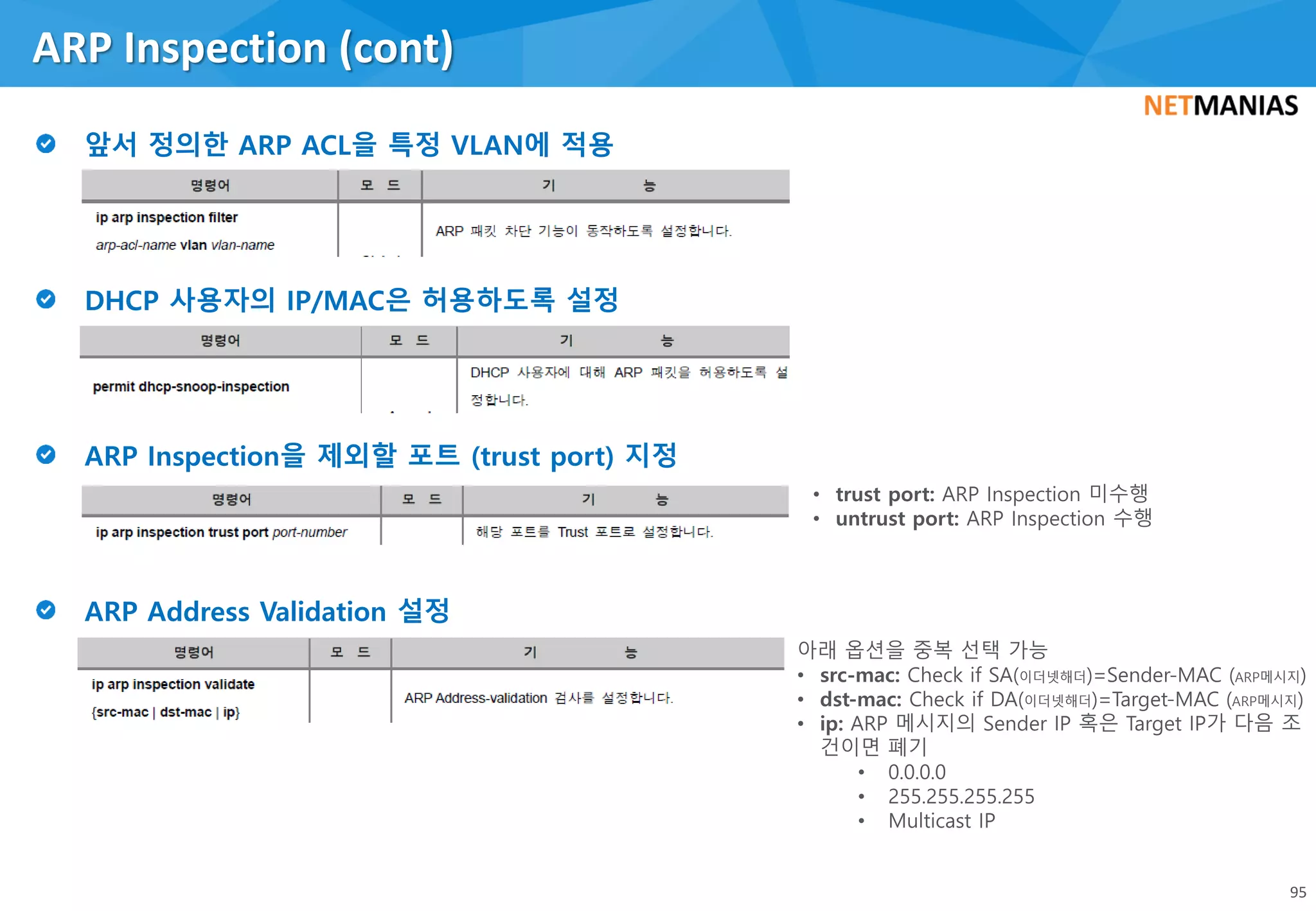 ARP Inspection (cont)
95
• trust port: ARP Inspection 미수행
• untrust port: ARP Inspection 수행
아래 옵션을 중복 선택 가능
• src-mac: Check if SA(이더넷해더)=Sender-MAC (ARP메시지)
• dst-mac: Check if DA(이더넷해더)=Target-MAC (ARP메시지)
• ip: ARP 메시지의 Sender IP 혹은 Target IP가 다음 조
건이면 폐기
• 0.0.0.0
• 255.255.255.255
• Multicast IP
 