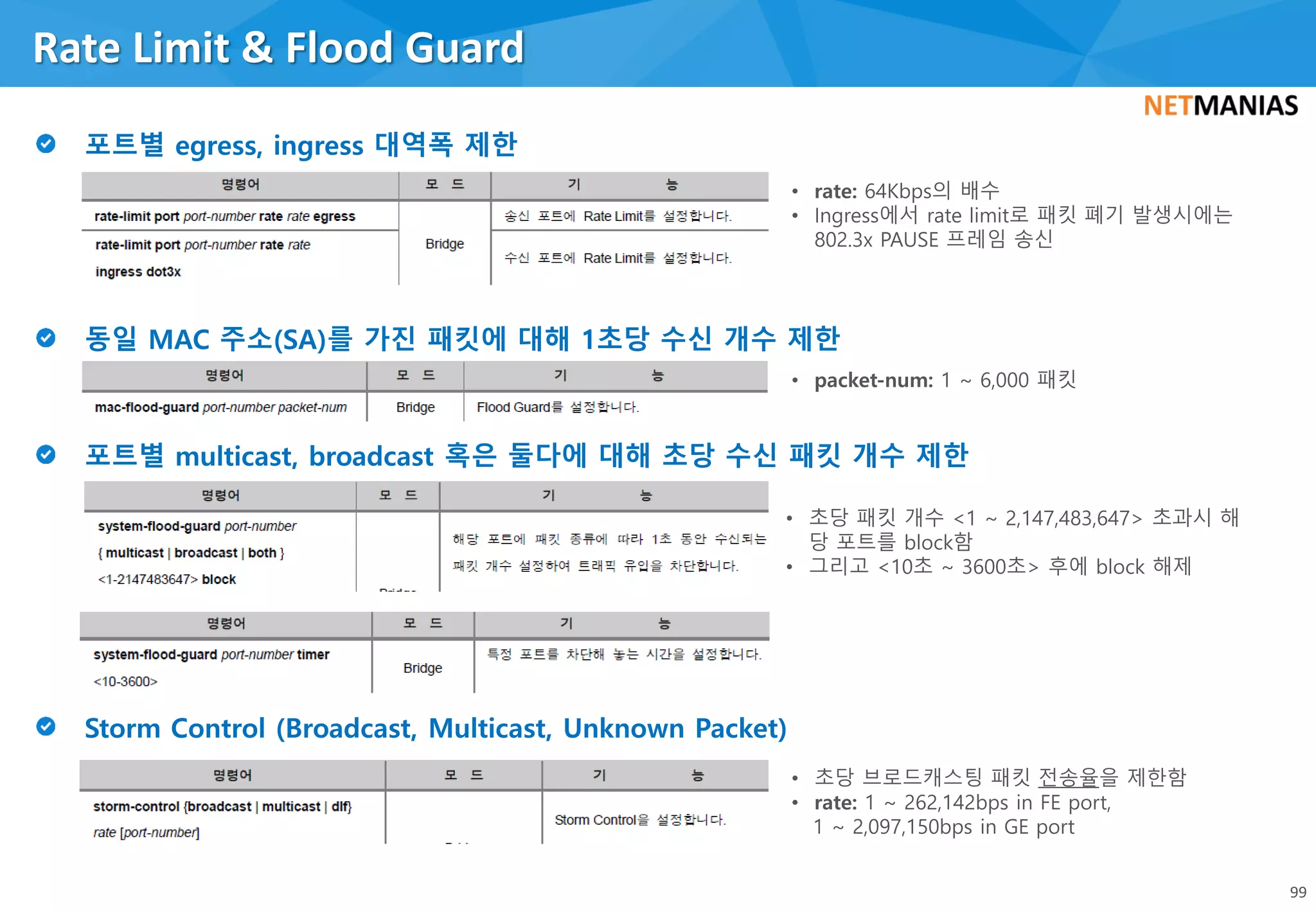 Rate Limit & Flood Guard
99
• rate: 64Kbps의 배수
• Ingress에서 rate limit로 패킷 폐기 발생시에는
802.3x PAUSE 프레임 송신
• packet-num: 1 ~ 6,000 패킷
• 초당 패킷 개수 <1 ~ 2,147,483,647> 초과시 해
당 포트를 block함
• 그리고 <10초 ~ 3600초> 후에 block 해제
• 초당 브로드캐스팅 패킷 전송율을 제한함
• rate: 1 ~ 262,142bps in FE port,
1 ~ 2,097,150bps in GE port
 