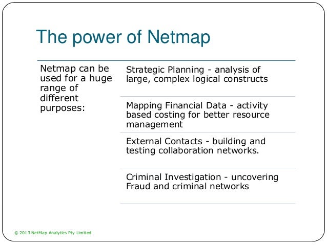 Netmap protocols - hetybin