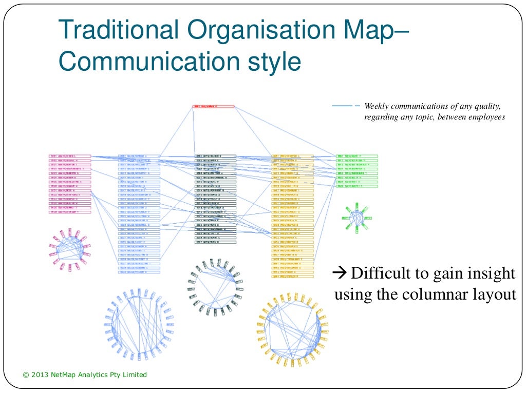 netmap framework