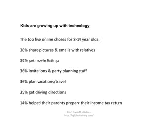 Kids are growing up with technology


The top five online chores for 8-14 year olds:

38% share pictures & emails with relatives

38% get movie listings

36% invitations & party planning stuff

36% plan vacations/travel

35% get driving directions

14% helped their parents prepare their income tax return
                           Prof. Erwin M. Globio -
                         http://eglobiotraining.com/
 