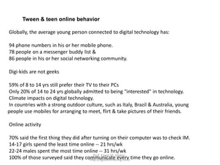 Tween & teen online behavior

Globally, the average young person connected to digital technology has:

94 phone numbers in his or her mobile phone.
78 people on a messenger buddy list &
86 people in his or her social networking community.

Digi-kids are not geeks

59% of 8 to 14 yrs still prefer their TV to their PCs
Only 20% of 14 to 24 yrs globally admitted to being "interested" in technology.
Climate impacts on digital technology.
In countries with a strong outdoor culture, such as Italy, Brazil & Australia, young
people use mobiles for arranging to meet, flirt & take pictures of their friends.

Online activity

70% said the first thing they did after turning on their computer was to check IM.
14-17 girls spend the least time online -- 21 hrs/wk
22-24 males spent the most time online -- 31 hrs/wk
                                        Prof. Erwin M. Globio -
100% of those surveyed said they communicate every time they go online.
                                      http://eglobiotraining.com/
 