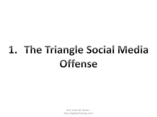 Prof. Erwin M. Globio -
http://eglobiotraining.com/
 