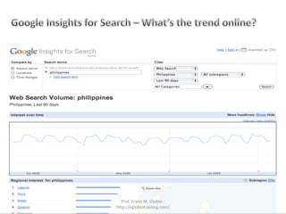 Prof. Erwin M. Globio -
http://eglobiotraining.com/
 