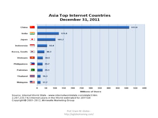 Prof. Erwin M. Globio -
http://eglobiotraining.com/
 