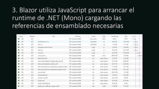 Net Maui Blazor Jornada ASP Net en Español.pptx