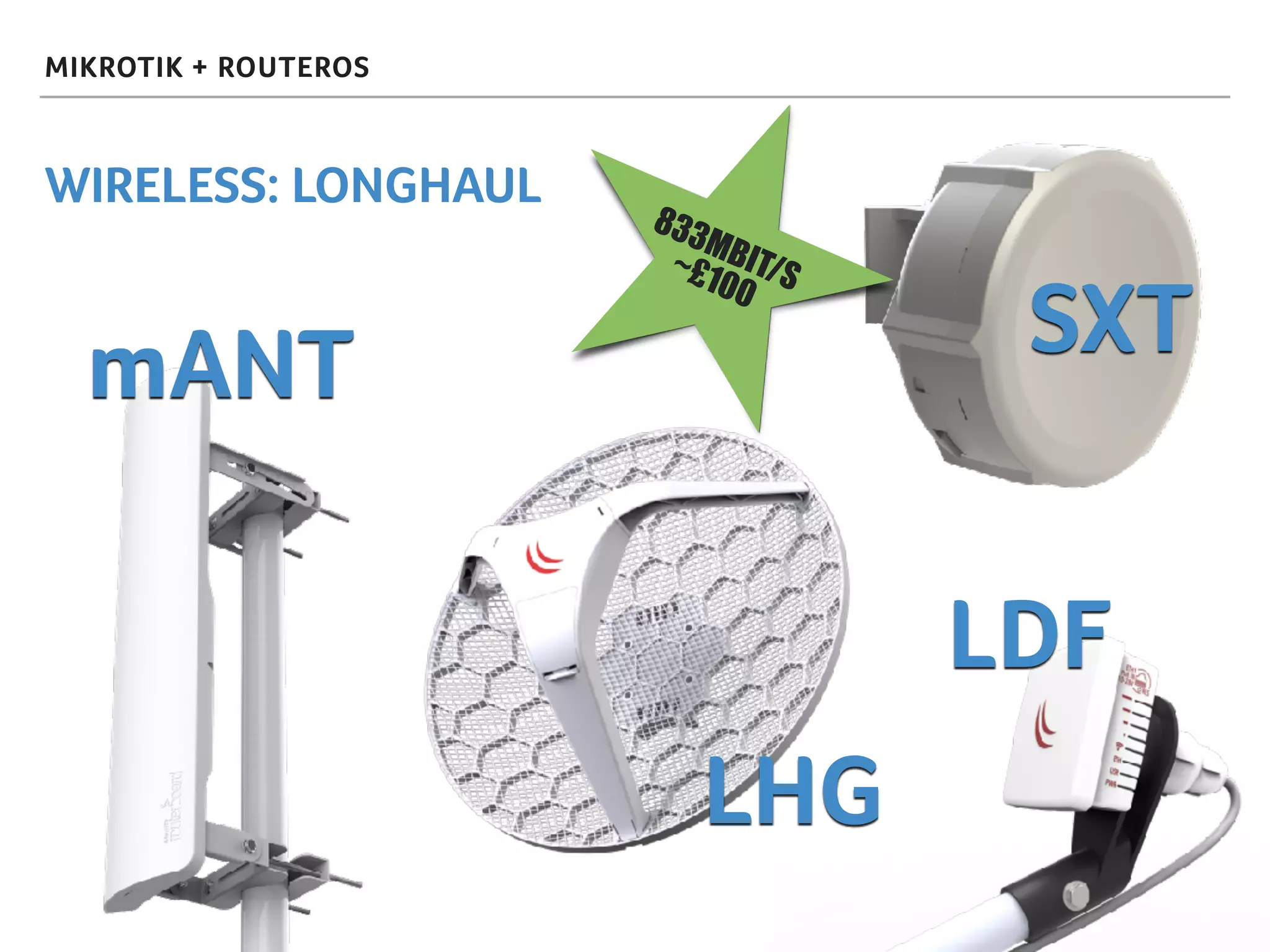 MIKROTIK + ROUTEROS
WIRELESS: LONGHAUL
LHG
SXTmANT
LDF
833MBIT/S~£100
 