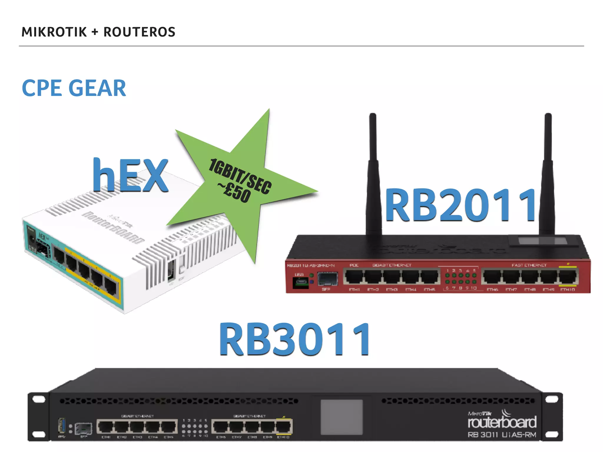 MIKROTIK + ROUTEROS
CPE GEAR
hEX
RB2011
RB3011
1GBIT/SEC~£50
 