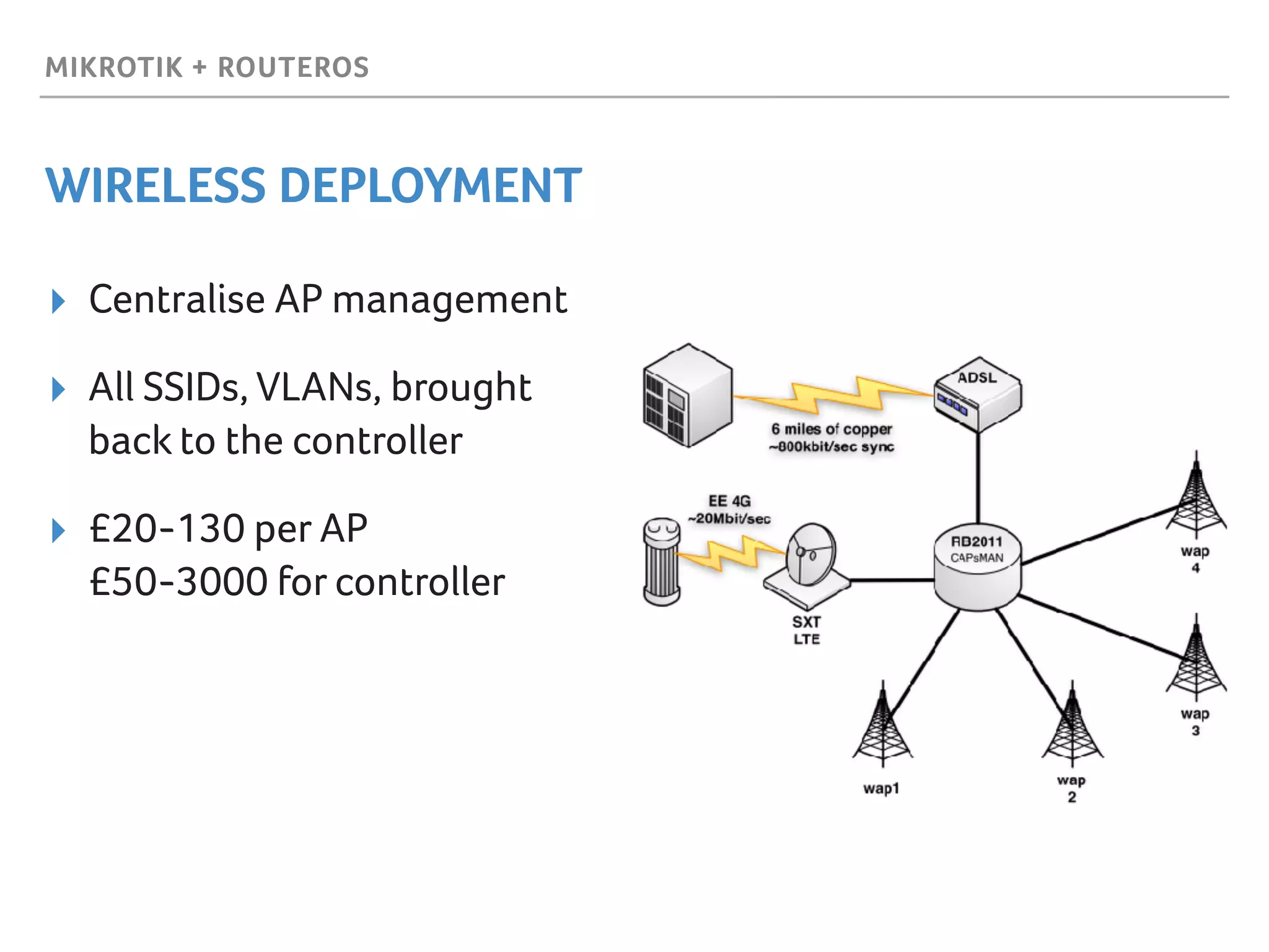 MIKROTIK + ROUTEROS
WIRELESS DEPLOYMENT
▸ Centralise AP management
▸ All SSIDs, VLANs, brought
back to the controller
▸ £20-130 per AP 
£50-3000 for controller
 