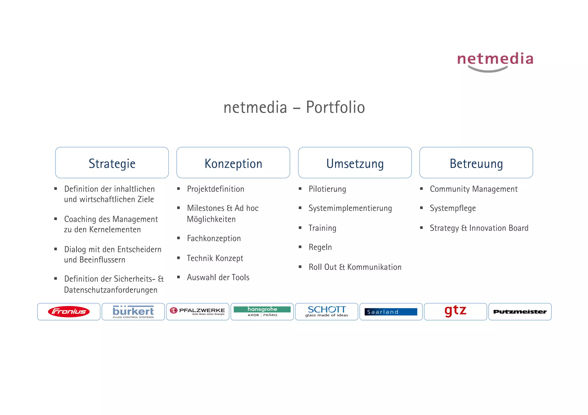 netmedia – Portfolio


          Strategie                        Konzeption               Umsetzung                     Betreuung
  Definition der inhaltlichen       Projektdefinition       Pilotierung                  Community Management
   und wirtschaftlichen Ziele
                                     Milestones & Ad hoc     Systemimplementierung        Systempflege
  Coaching des Management            Möglichkeiten
   zu den Kernelementen                                       Training                     Strategy & Innovation Board
                                     Fachkonzeption
  Dialog mit den Entscheidern                                Regeln
   und Beeinflussern                 Technik Konzept
                                                              Roll Out & Kommunikation
  Definition der Sicherheits- &     Auswahl der Tools
   Datenschutzanforderungen
 