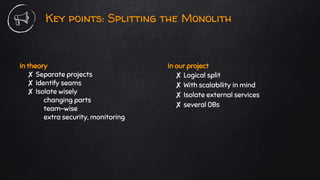 In theory
✘ Separate projects
✘ Identify seams
✘ Isolate wisely
changing parts
team-wise
extra security, monitoring
Key points: Splitting the Monolith
In our project
✘ Logical split
✘ With scalability in mind
✘ Isolate external services
✘ several DBs
 