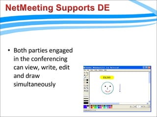 Both parties engaged in the conferencing can view, write, edit and draw simultaneously 
