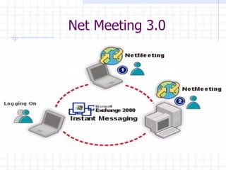Net Meeting 3.0 