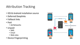 Attribution Tracking
• IOS & Android installation source
• Deferred Deeplinks
• Fallback links
• Paid
• Ad Networks
• Unpaid
• SMS
• Email
• Web sites
• Device Fingerprinting
 
