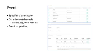 Events
• Specifies a user action
• On a device (channel)
• Mobile App, Web, ATM etc.
• Event properties
 