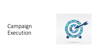 Campaign
Execution
 