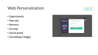 Web Personalization
• Experiments
• Pop-ups
• Banners
• Surveys
• Social proof
• Countdown ledges
2021 Q3
 