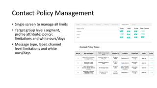 Contact Policy Management
• Single screen to manage all limits
• Target group level (segment,
profile attribute) policy;
limitations and white ours/days
• Message type, label, channel
level limitations and white
ours/days
New Channel
 