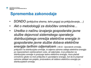 REPUBLIKA SLOVENIJA 
MINISTRSTVO ZA INFRASTRUKTURO IN 
PROSTOR 
Sprememba zakonodaje 
• SONDO (priključna shema, tehn.pogoji za priključevanje,…) 
• Akt o metodologiji za določitev omrežnine... 
• Uredba o načinu izvajanja gospodarske javne 
službe dejavnost sistemskega operaterja 
distribucijskega omrežja električne energije in 
gospodarske javne službe dobava električne 
energije tarifnim odjemalcem ( 40.čl.: Uporabnik omrežja, 
priključen na distribucijsko omrežje, ki odjema oziroma oddaja električno energijo 
po neposrednem oskrbovalnem vodu, ali odjemalec, ki je priključen na 
distribucijsko omrežje in proizvaja lastno električno energijo, mora plačati 
omrežnino glede na moč priključka in uporabljeno energijo, kot da bi prejemal 
oziroma oddajal vso prejeto, proizvedeno ali oddano električno energijo po 
distribucijskem omrežju 
18 
 