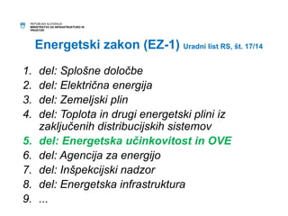 REPUBLIKA SLOVENIJA 
MINISTRSTVO ZA INFRASTRUKTURO IN 
PROSTOR 
Energetski zakon (EZ-1) Uradni list RS, št. 17/14 
1. del: Splošne določbe 
2. del: Električna energija 
3. del: Zemeljski plin 
4. del: Toplota in drugi energetski plini iz 
zaključenih distribucijskih sistemov 
5. del: Energetska učinkovitost in OVE 
6. del: Agencija za energijo 
7. del: Inšpekcijski nadzor 
8. del: Energetska infrastruktura 
9. ... 
 