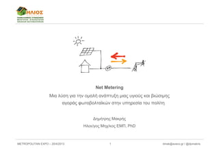 METROPOLITAN EXPO – 20/4/2013 dmak@aveco.gr / @dpmakris1
Net Metering
Μια λύση για την ομαλή ανάπτυξη μιας υγιούς και βιώσιμης
αγοράς φωτοβολταϊκών στην υπηρεσία του πολίτη
∆ημήτρης Μακρής
Ηλεκ/γος Μηχ/κος ΕΜΠ, PhD
 