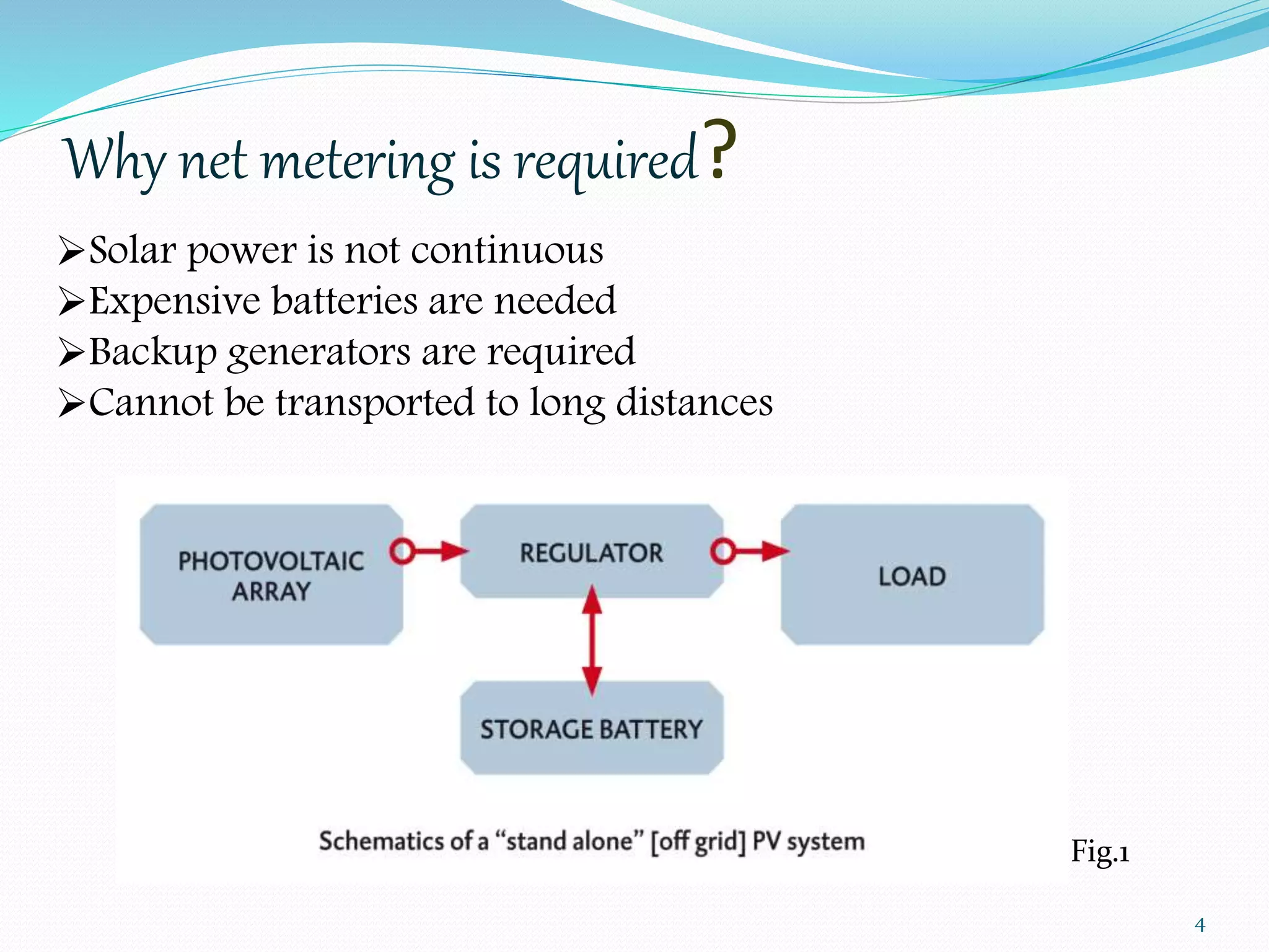 Why net metering is required? 
4 
Fig.1 
Solar power is not continuous 
Expensive batteries are needed 
Backup generators are required 
Cannot be transported to long distances 
 
